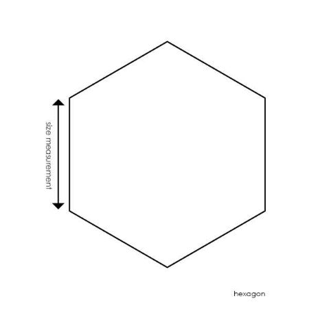 Hexagon Papers